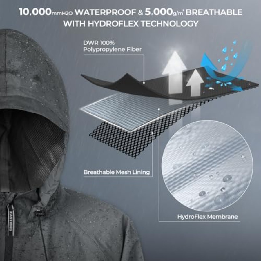 KastKing HydroSense Essential  - огляд і ціна Fishing Rain Suit