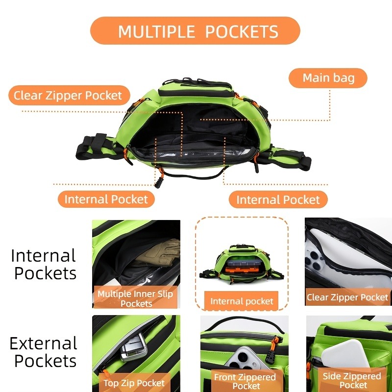 Large Capacity Multifunctional - огляд і ціна Fishing Backpack